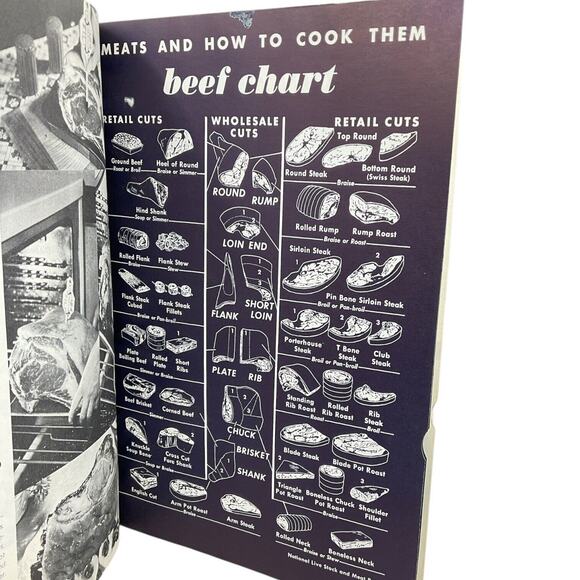 Culinary Arts Institute Encyclopedic Cookbook Hardcover Ruth Berolzheimer 1969 - Picture 11 of 11